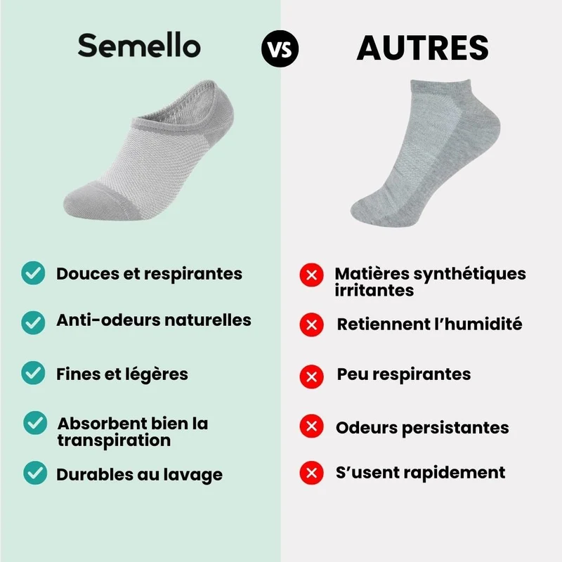 Chaussettes en bambou fines | Douce & Anti-odeurs