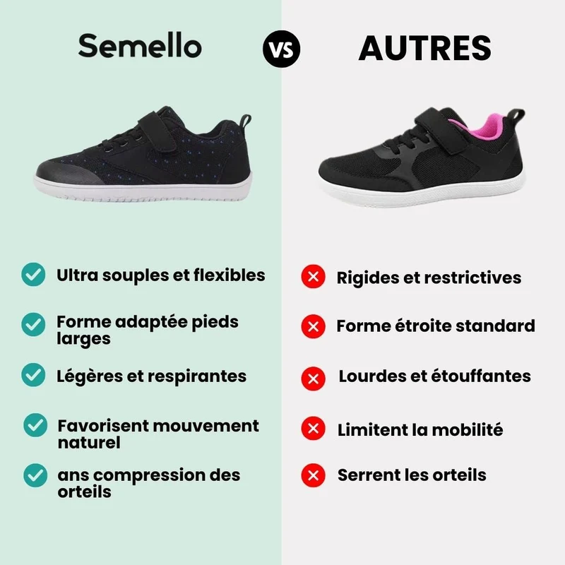 Chaussures barefoot enfants large et flexible