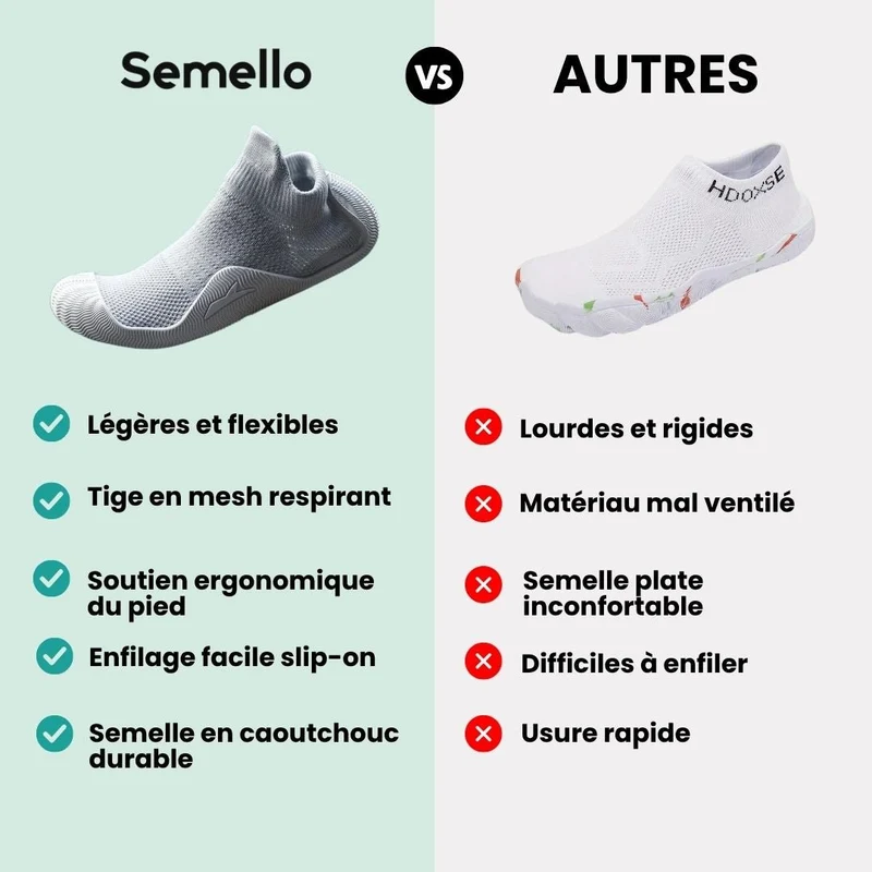 Chaussures Orthopédique Souples Sensation Pieds Nus