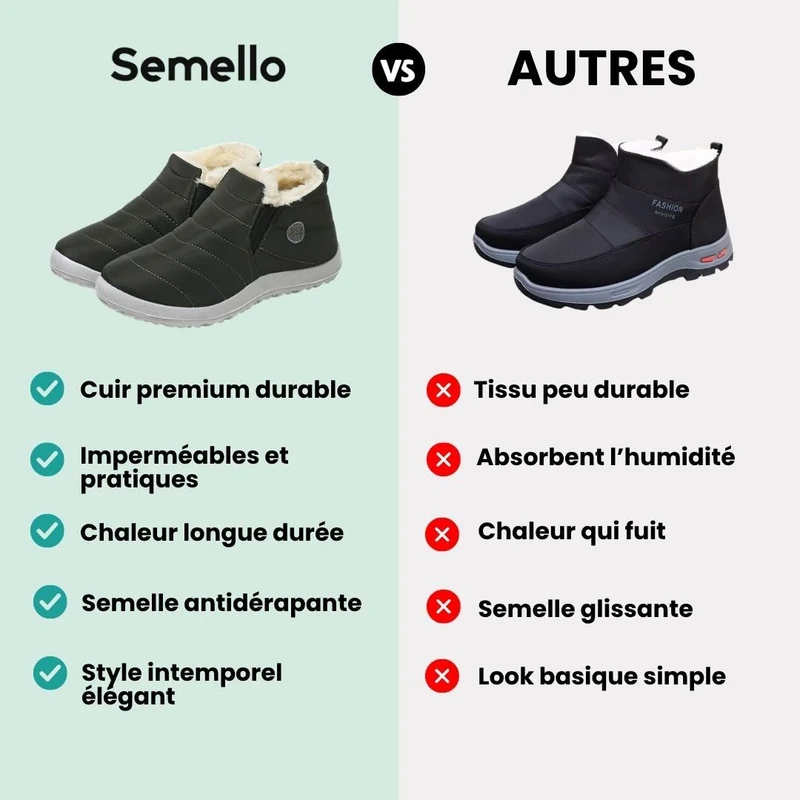 Botte d’hiver grand froid, doublée et étanche