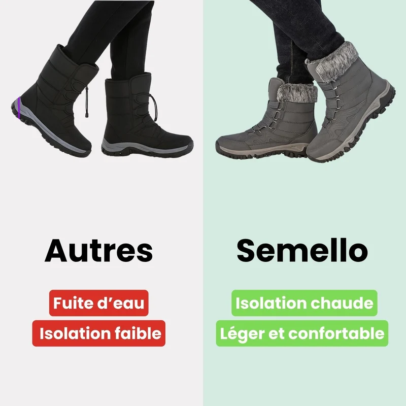 Botte de neige chaude et imperméable