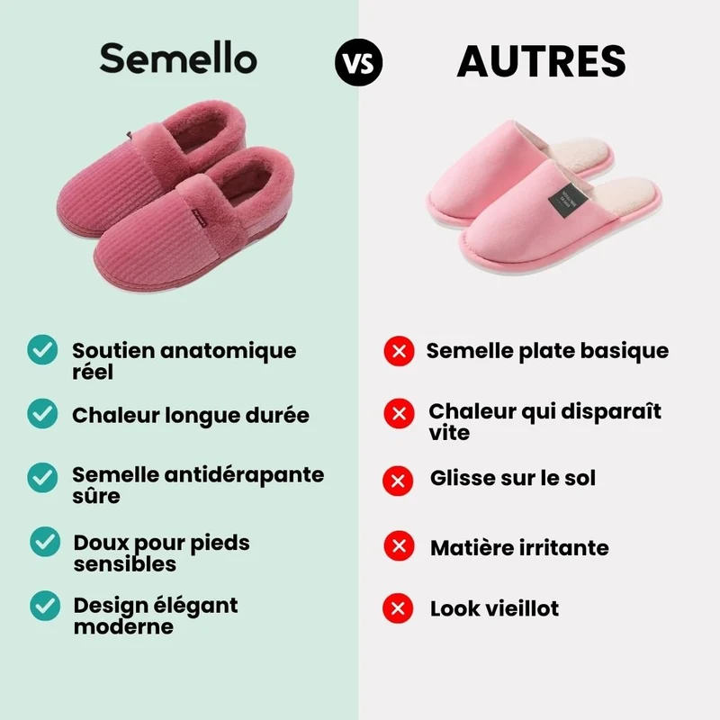 Chausson anatomique doublée pour la maison