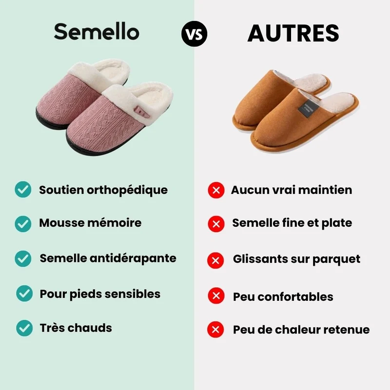 Pantoufles Orthopédiques d’hiver Orthobella