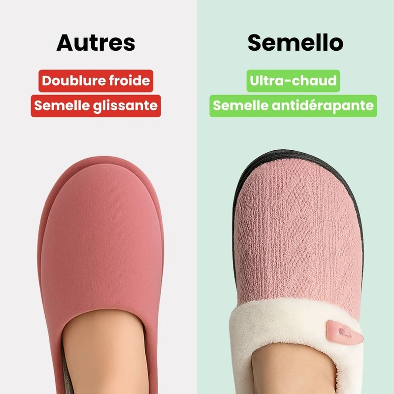 Pantoufles Orthopédiques d’hiver Orthobella
