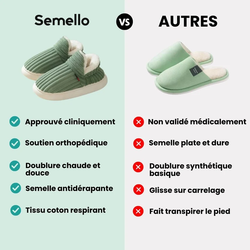 Pantoufles Orthopédiques d'hiver Ultra-douces