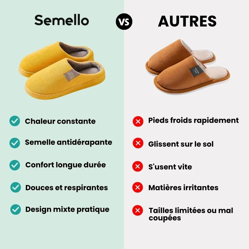 Pantoufles Orthopédiques Winter Warmth