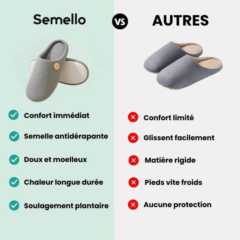 Pantoufles Orthopédiques Antidérapantes – Confort & Soutien