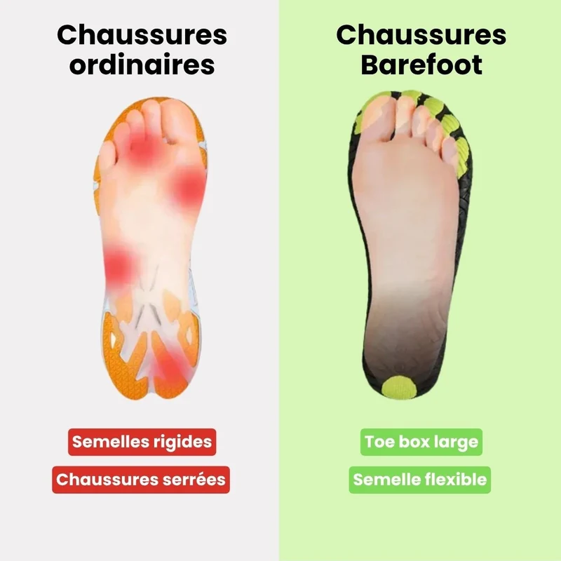 Chaussures barefoot Hiver