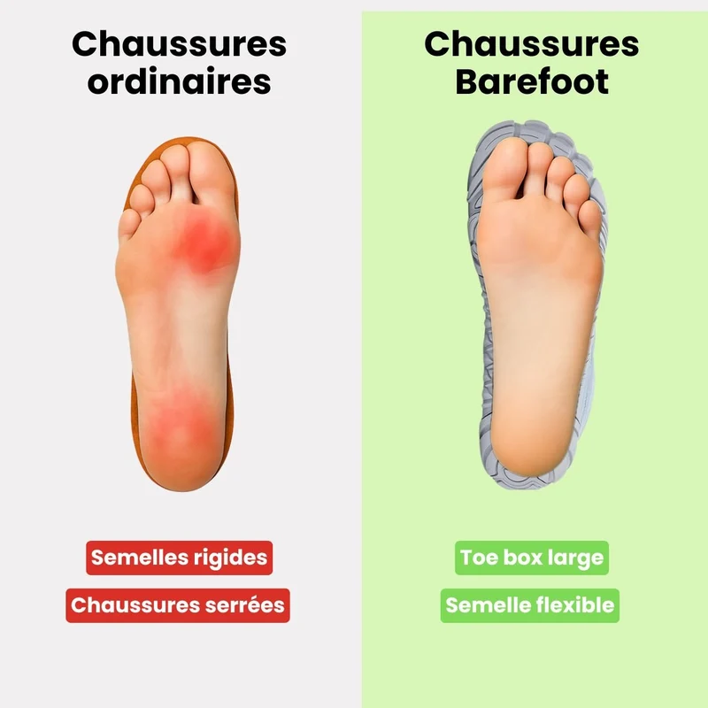 Chaussures barefoot Hiver