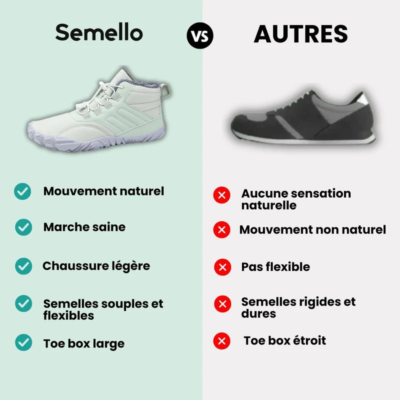 Chaussures barefoot Hiver