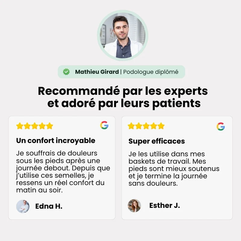 Semelles Orthopédiques | Soutien 4D Anti Douleur