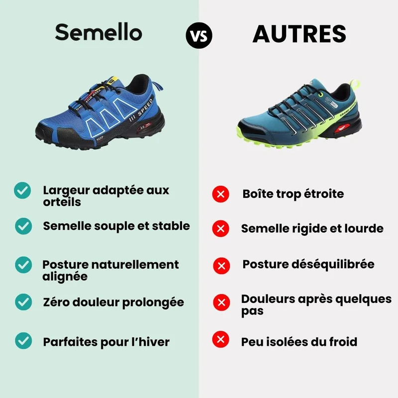 Chaussures de marche orthopédiques