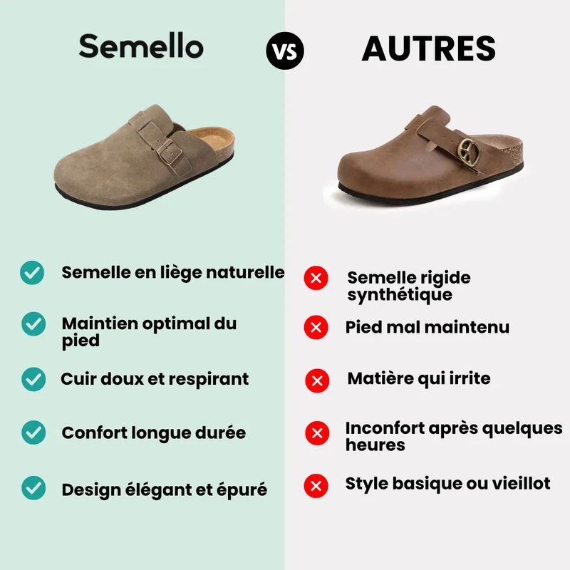 Mules en cuir avec semelle en Cuire & Liège