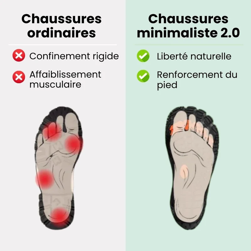 Chaussures Barefoot Minimaliste 2.0