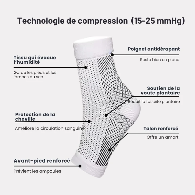 Chaussettes de Compression Thérapeutiques