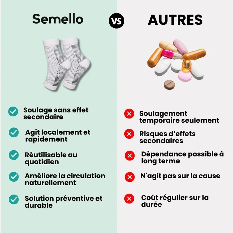Chaussettes de Compression Thérapeutiques