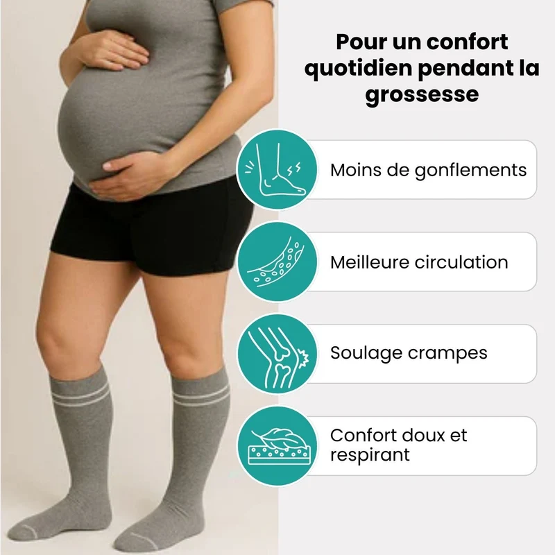 Chaussettes de Grossesse (Compression Douce 15-20 mmHg)