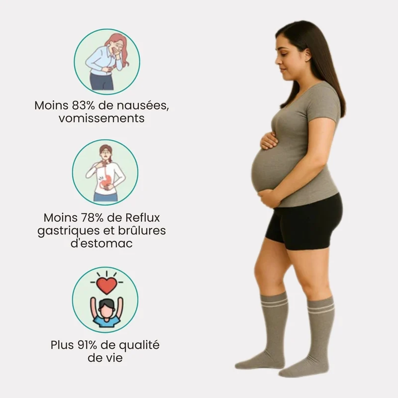 Chaussettes de Grossesse (Compression Douce 15-20 mmHg)