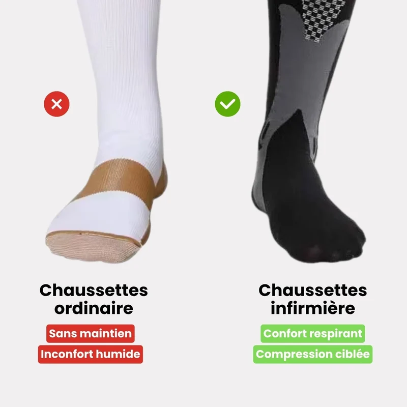 Chaussettes Jambes Légères pour Infirmières (20-30 mmHg)