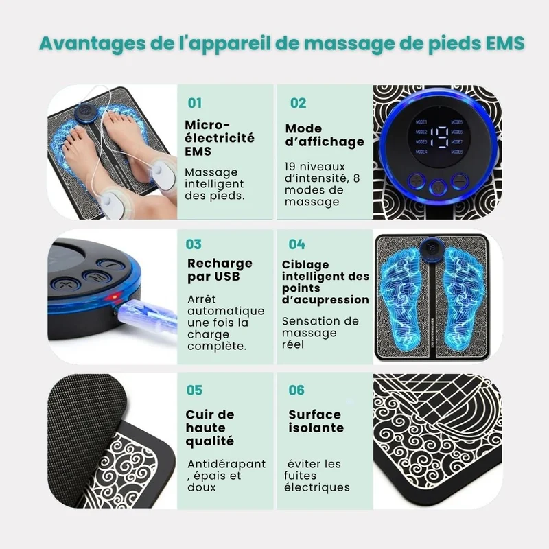 Appareil de massage de pieds EMS | Améliore la circulation sanguine