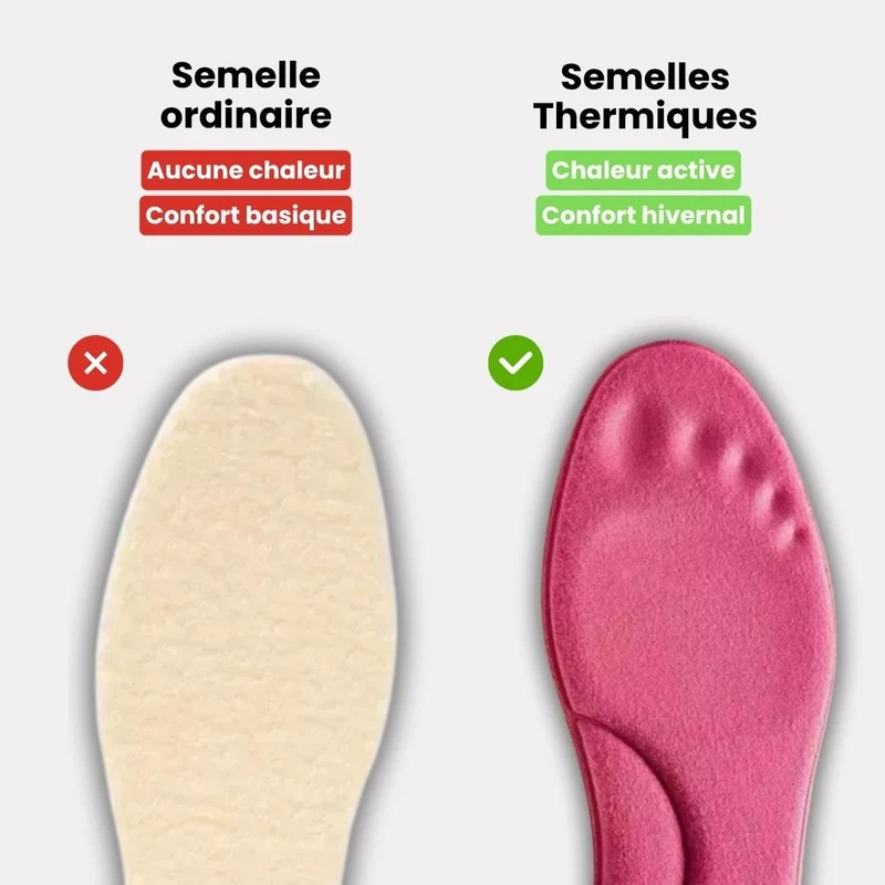 Semelles Intérieures Ultra Chaudes