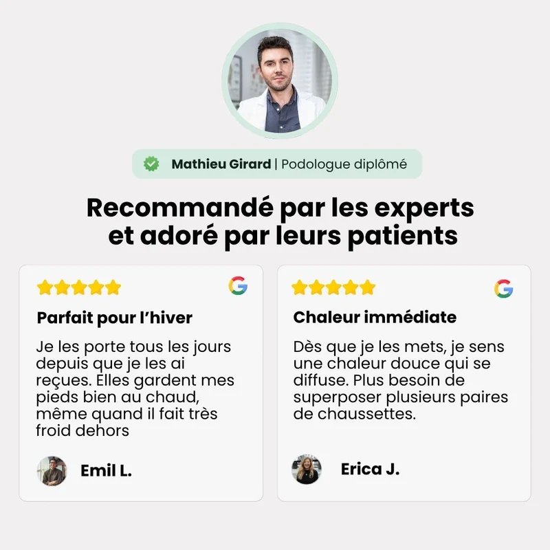 Semelles Intérieures Ultra Chaudes