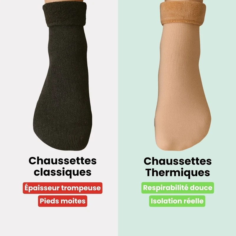 Chaussettes Polaires Cozy pour l’Hiver