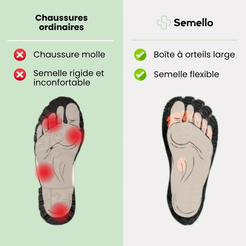 Chaussures de marche | Confort orthopédique homme