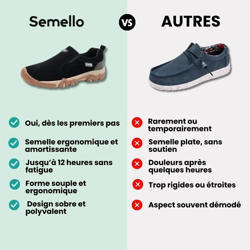 Chaussures de marche | Confort orthopédique homme