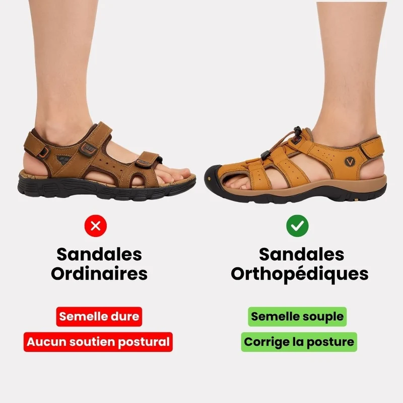 Sandales d'été à confort orthopédique