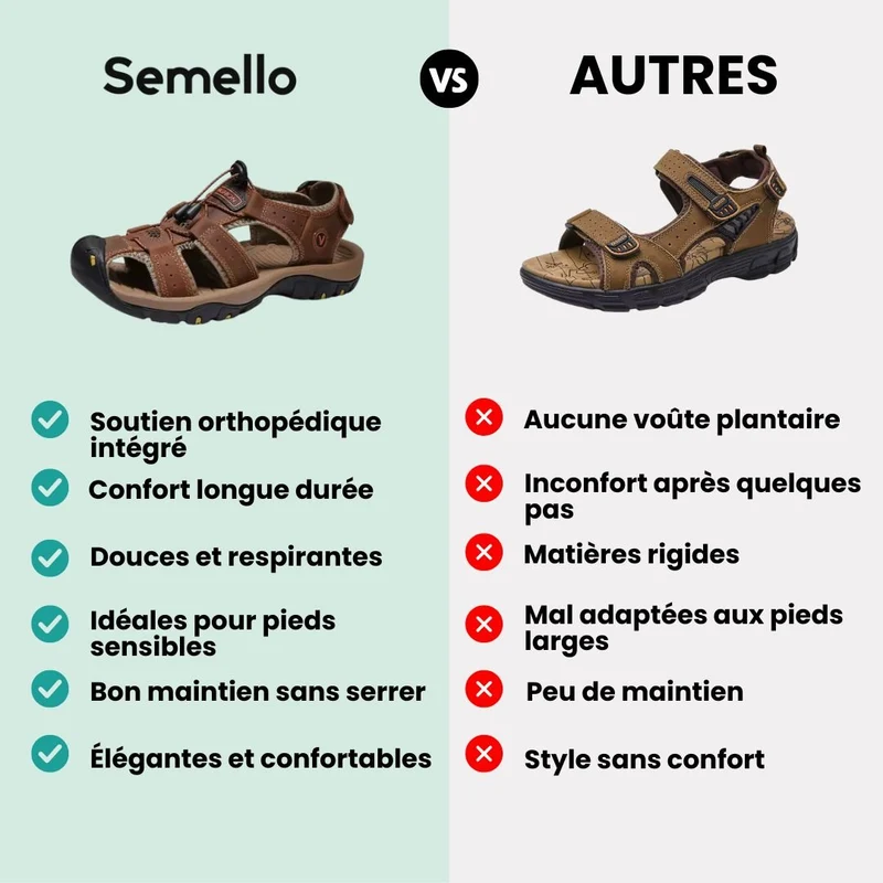Sandales d'été à confort orthopédique
