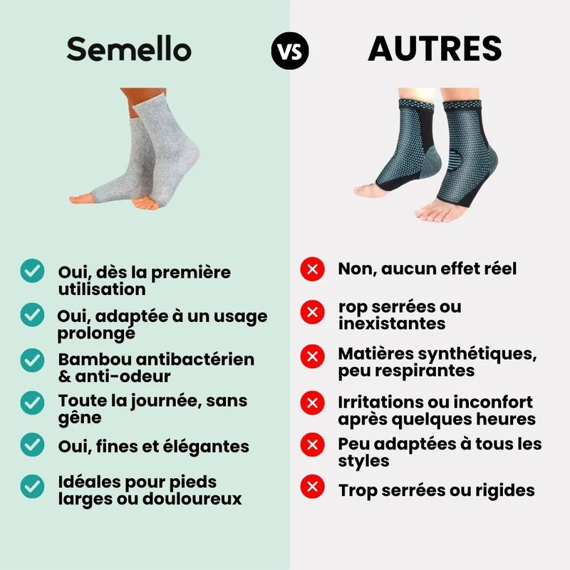 Chaussettes Jambes Légères en Fibre de Bambou