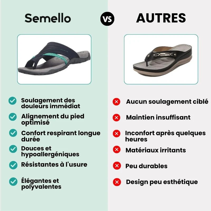 Sandales Orthopédiques Hallux Valgus
