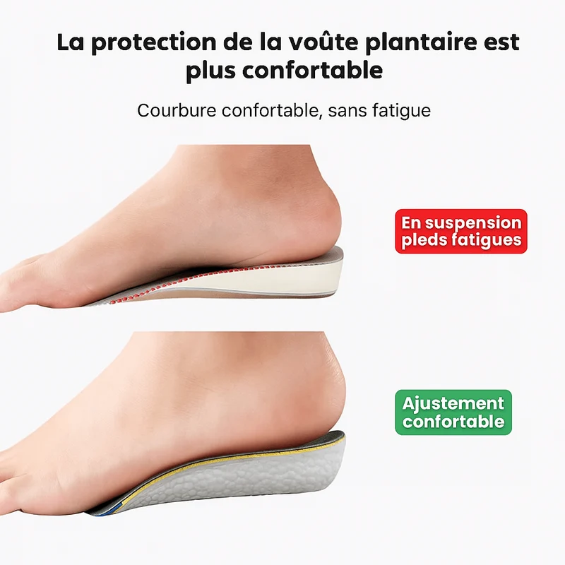 Talonnettes Gain de Taille Invisibles