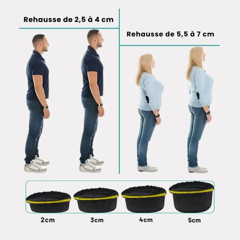 Semelles Gain de Taille Invisibles