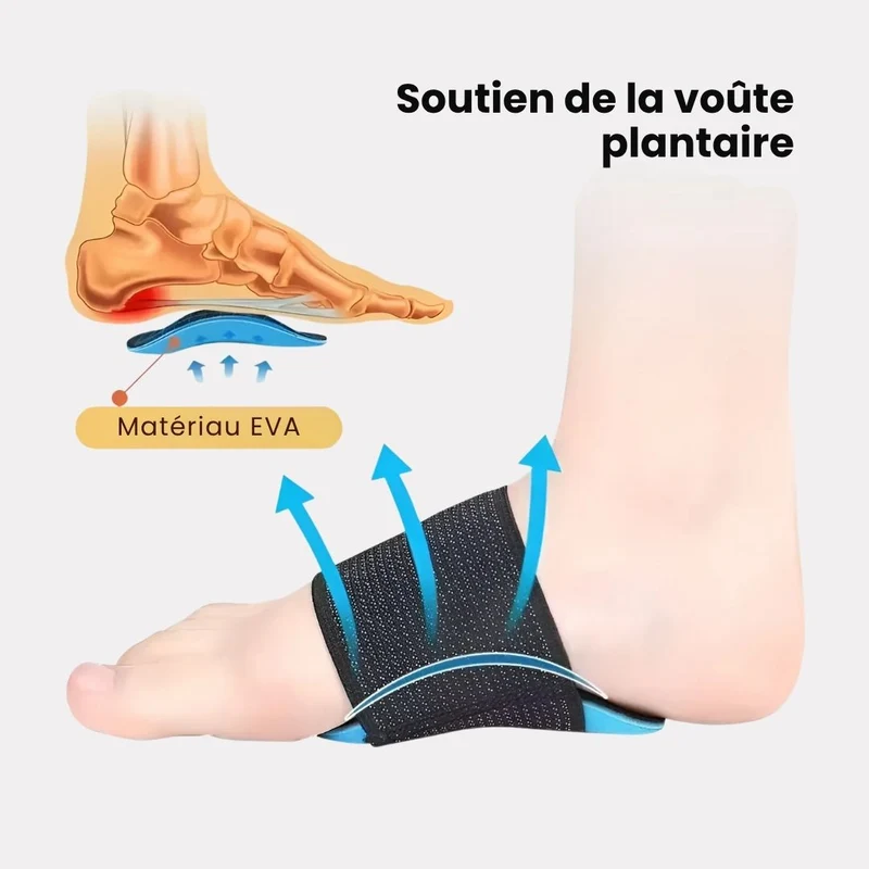 Sangle de Soutien pour Fasciite et Pieds Fatigués