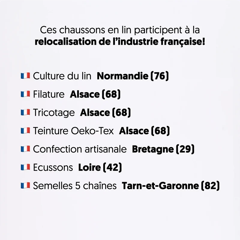 Charentaises Lin Bleu Céleste 🇫🇷