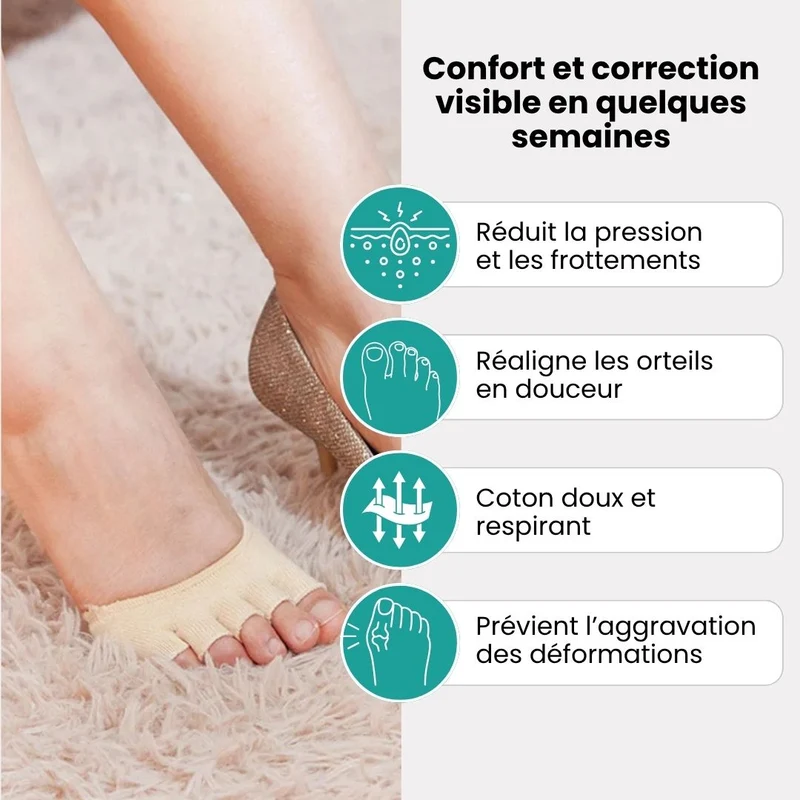 Chaussettes Séparatrices d'Orteils Relax