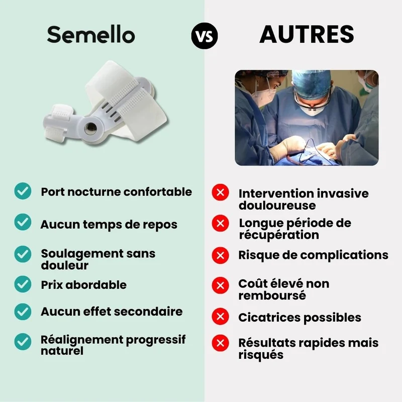 Orhèse hallux valgus de nuit