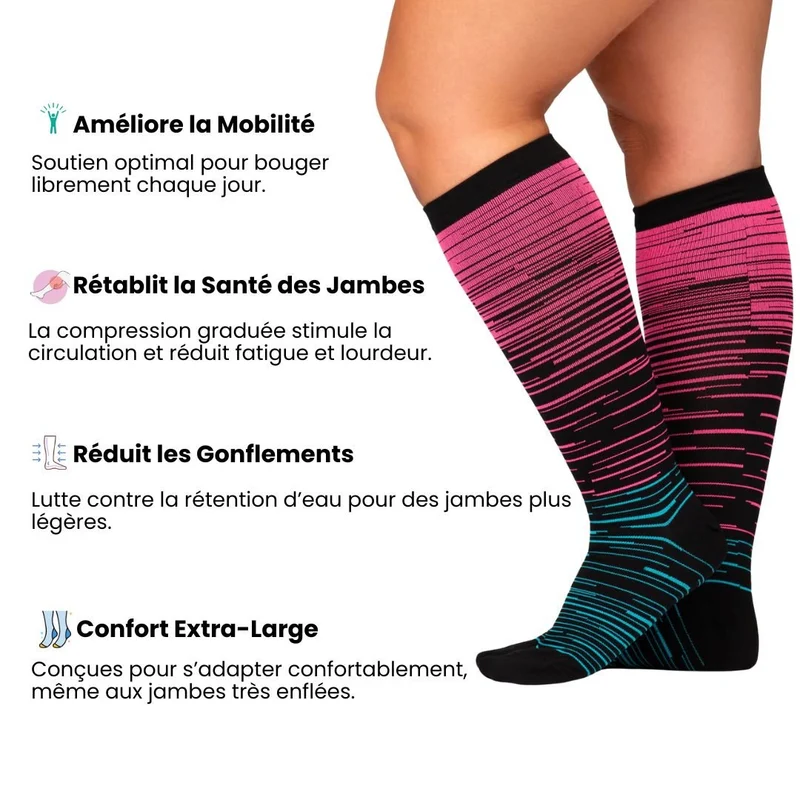 Chaussettes de contention douce et colorée (20-30 mmHg)