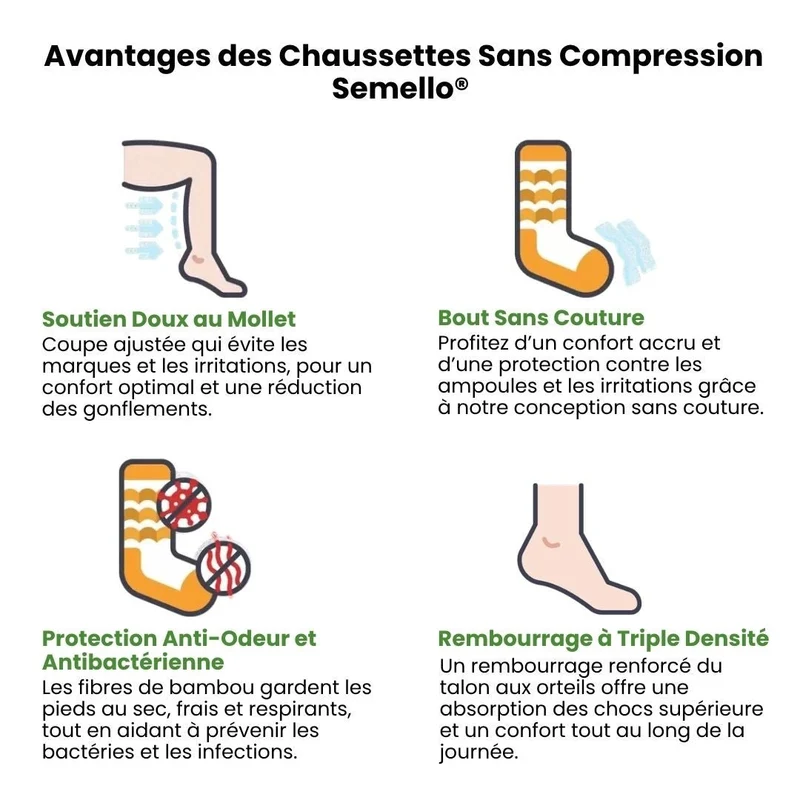 Chaussettes de compression spécial mollet large