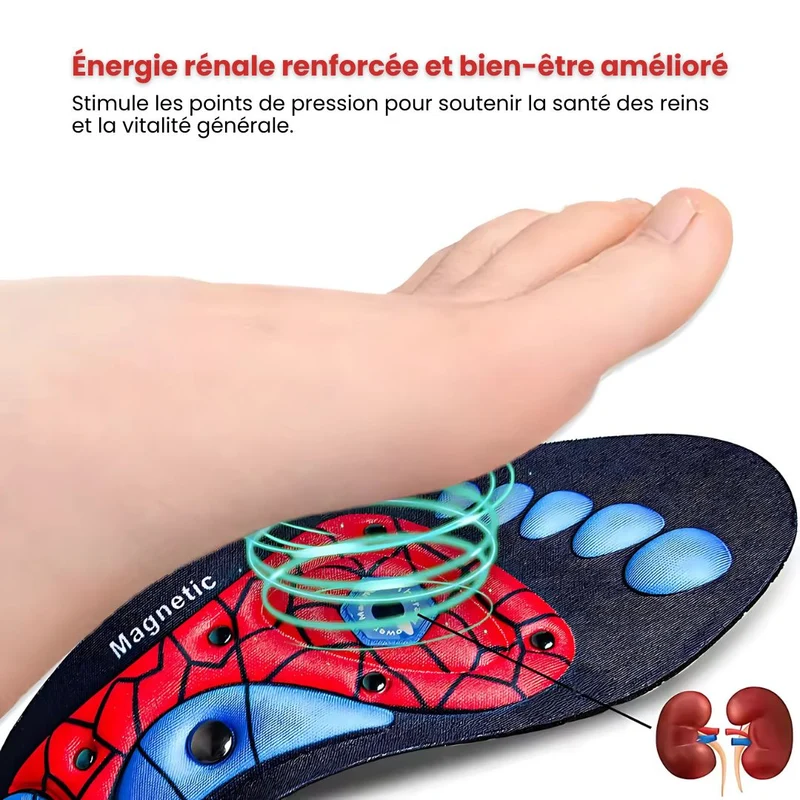 Semelle accupression thérapeutiques