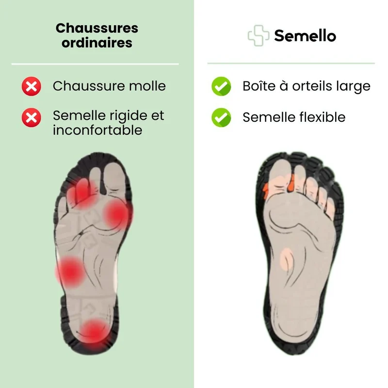 Baskets de confort orthopédique pour femme