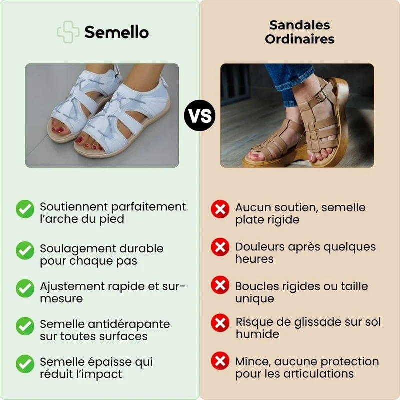 Sandales confort orthopédique pour femme