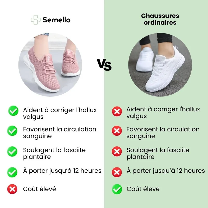 Baskets à Confort Orthopédique pour femme