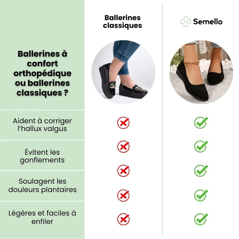 Ballerines a confort orthopedique