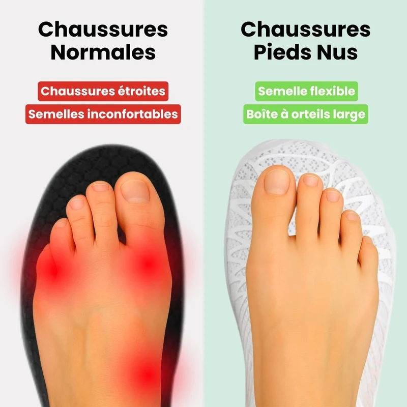 Chaussures Barefoot - Légèreté & Confort