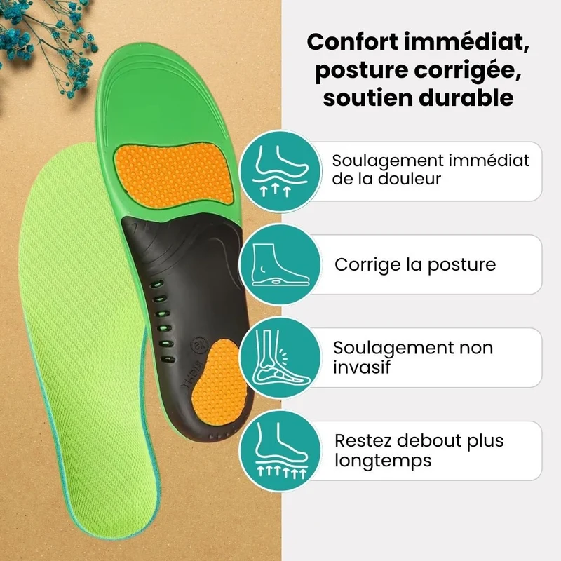 Semelles Soulagement Ciblé | Fasciite Plantaire