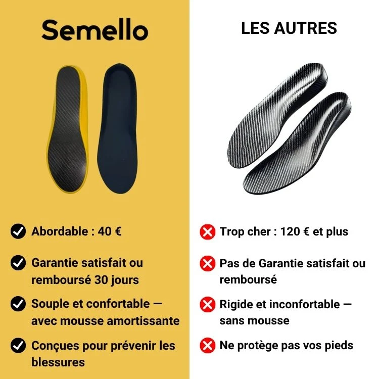 Semelles en Fibre de Carbone Performance Élite