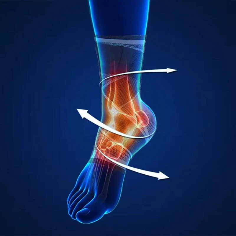 Chevillère Compression Ciblée | Fasciite Plantaire